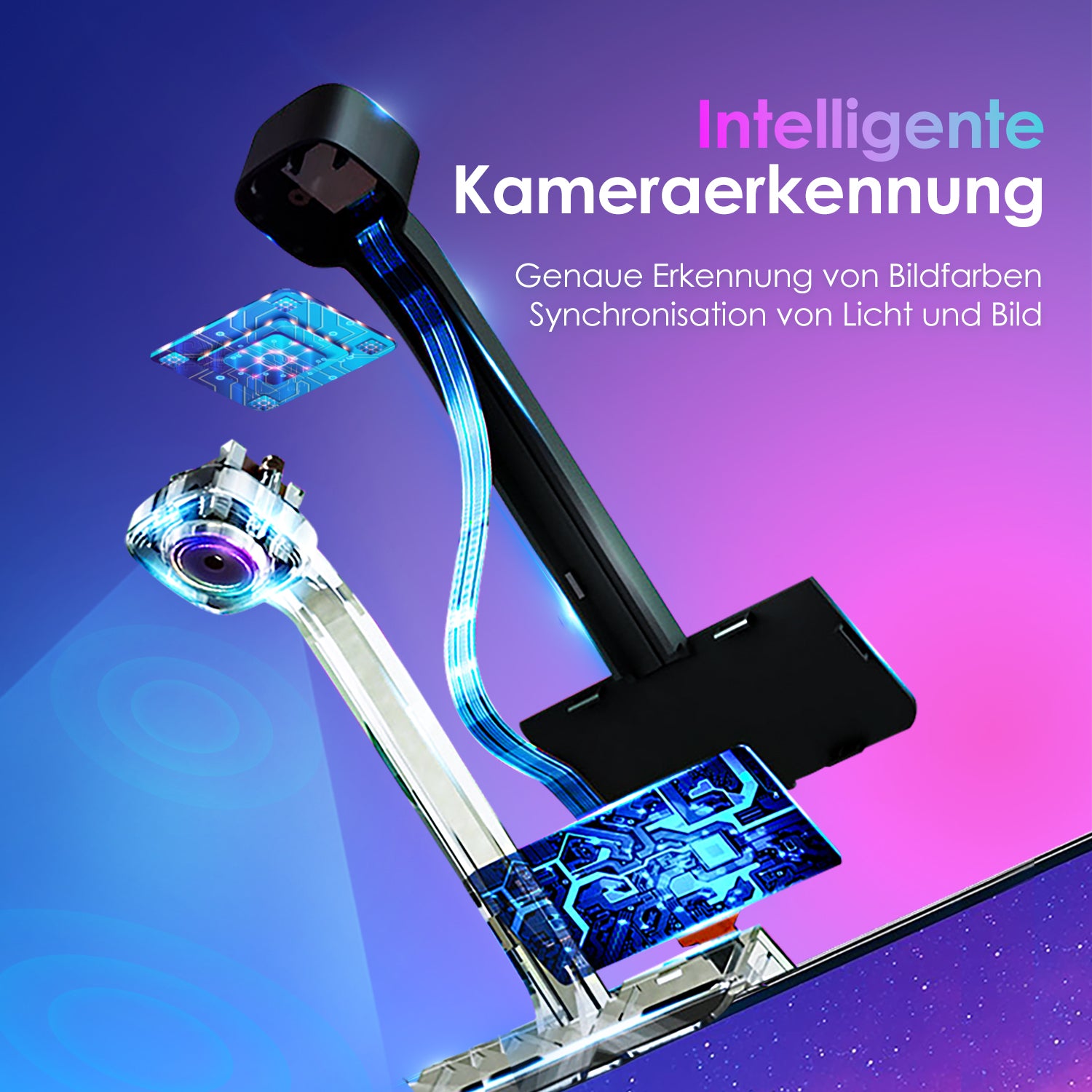TV LED achtergrondverlichting