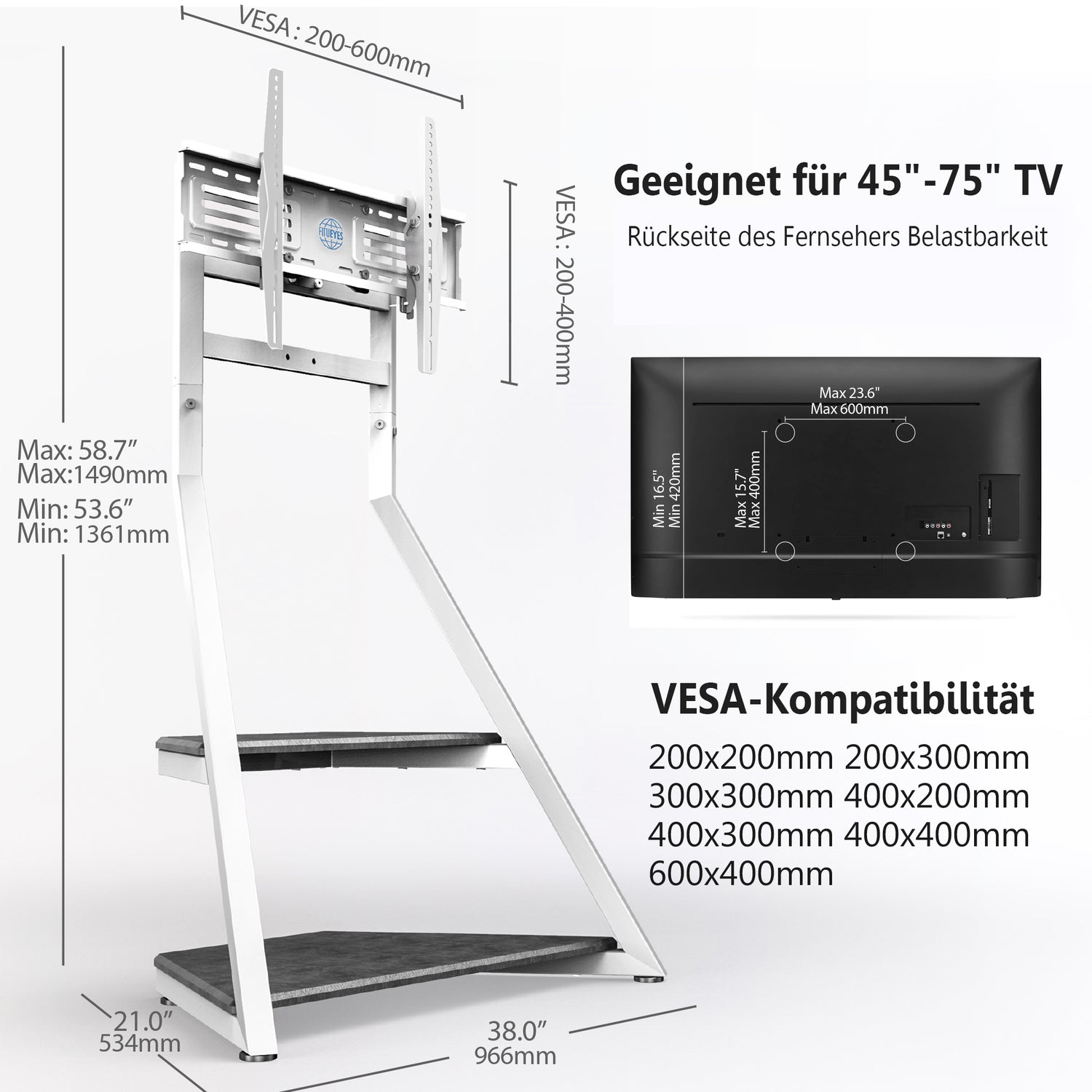 VESA Norm - Was bedeutet der VESA Standard?